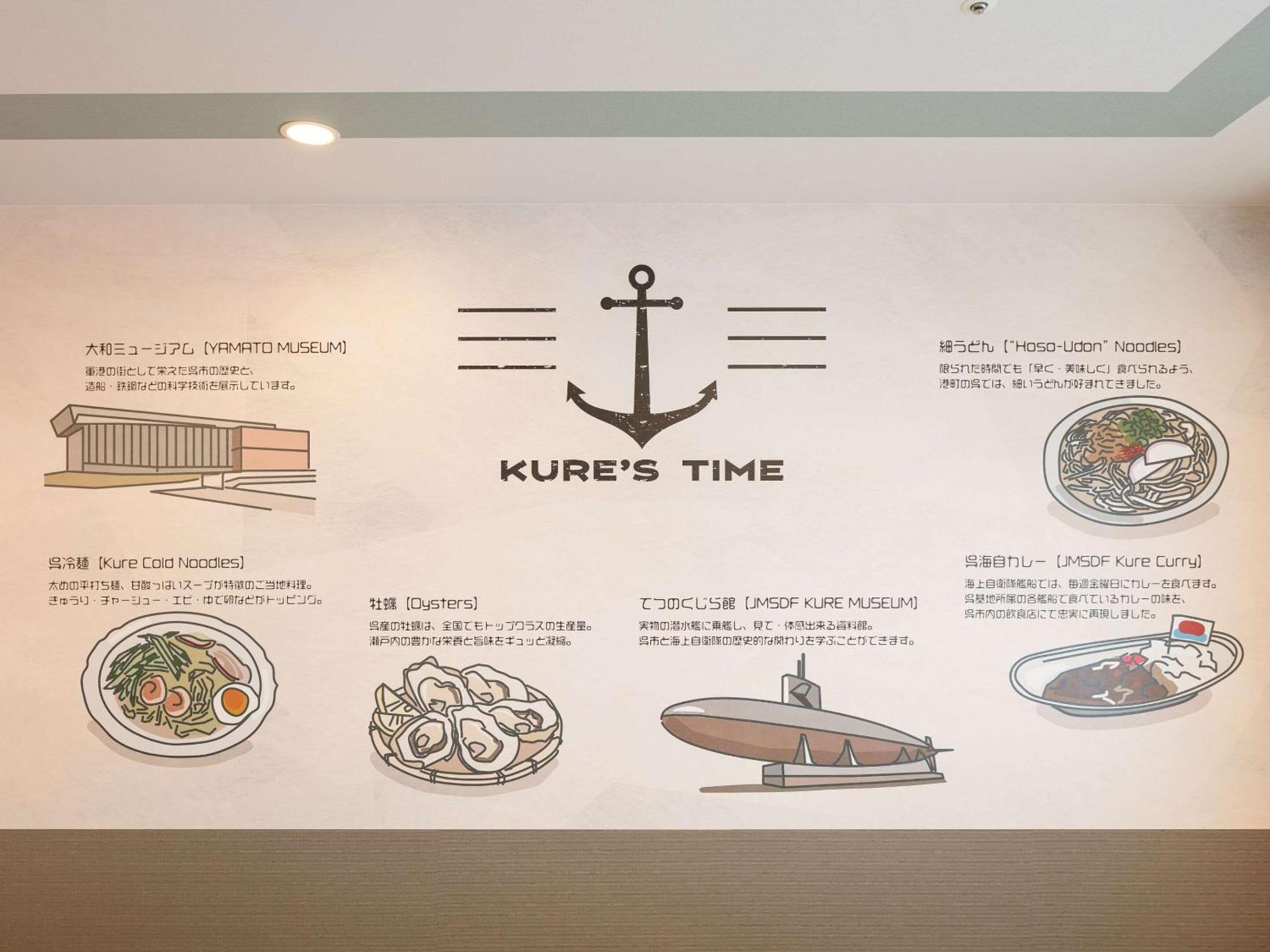 Comfort Hotel Kure Exterior photo
